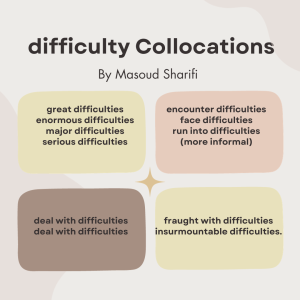 difficulty Collocations - کالوکیشن Difficult